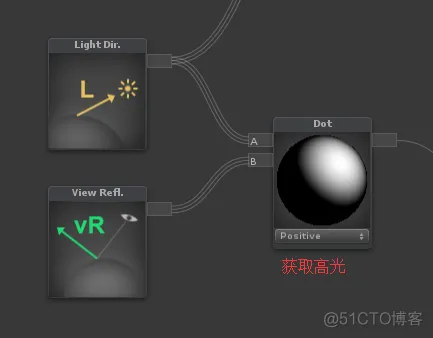 ios shader unity 不支持 unity shader 插件_Unity_02